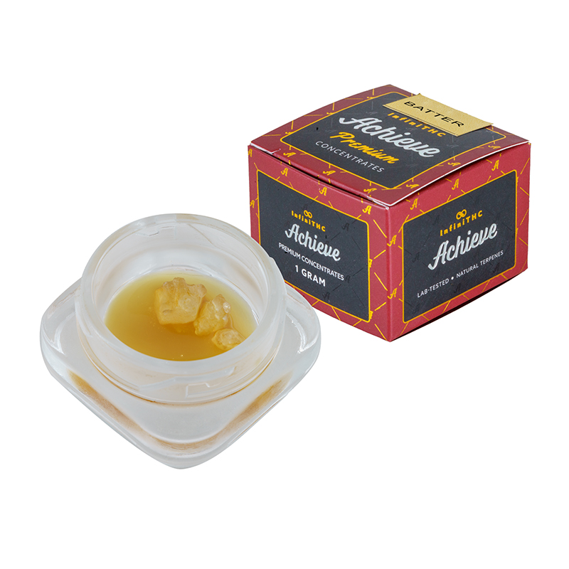 Achieve-Diamonds-Packaging Achieve-Diamonds-Packaging